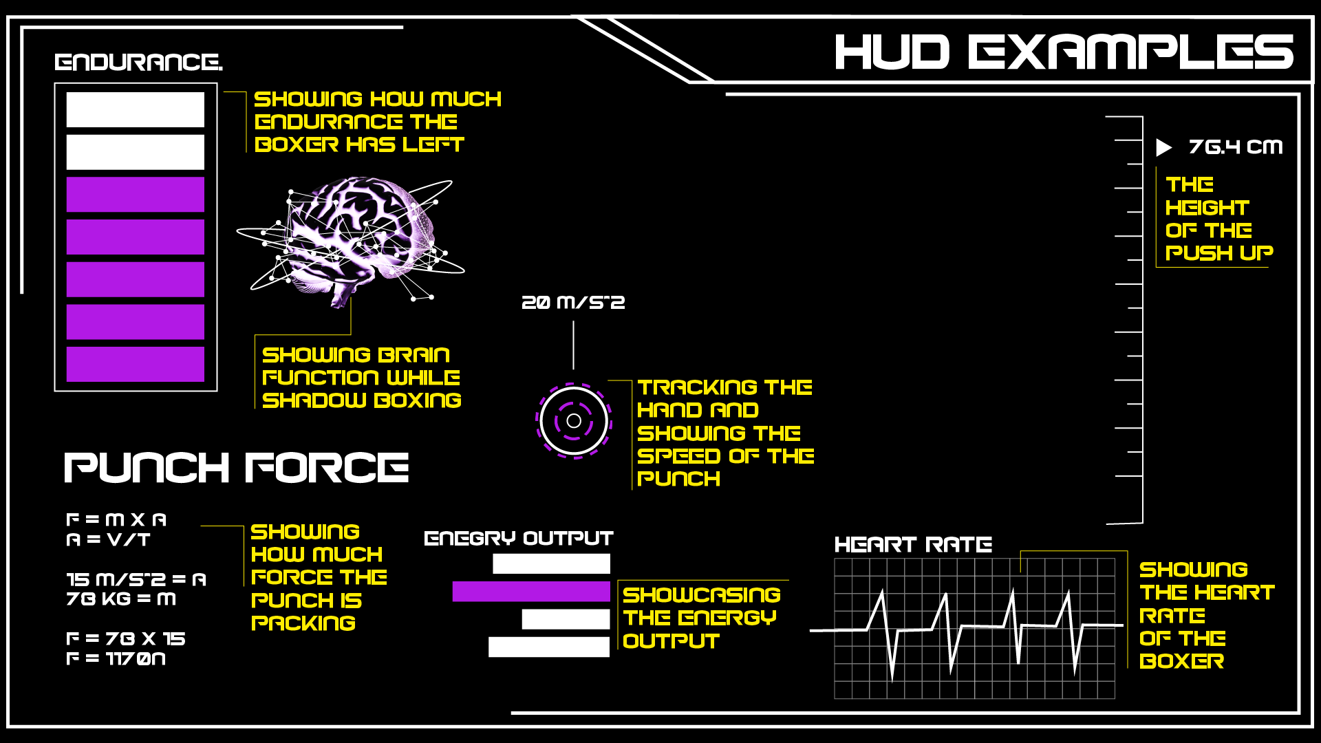 sports data visualiztion document imagery, showcasing futurestic technology